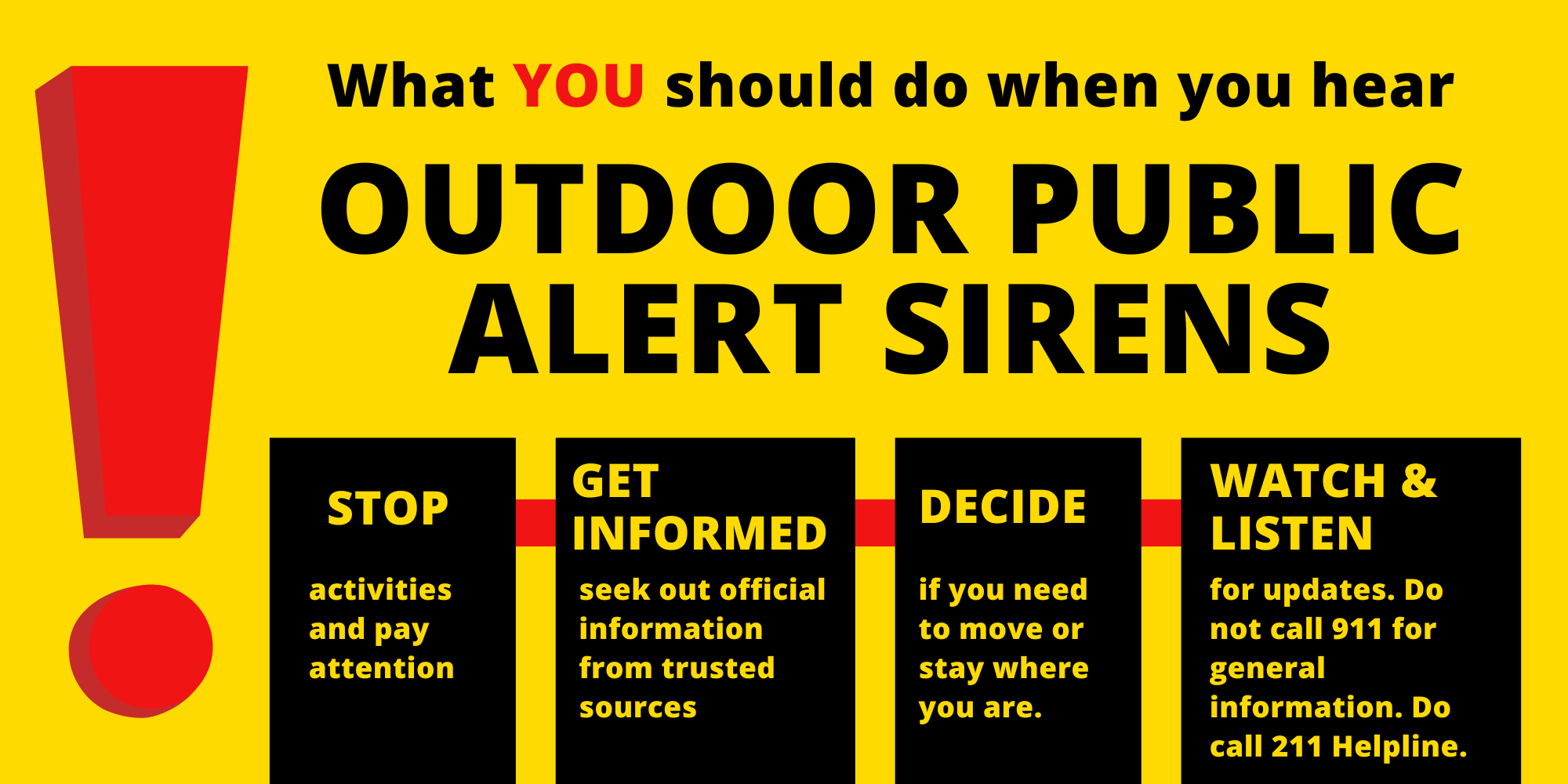 Outdoor Public Alert Sirens graphic