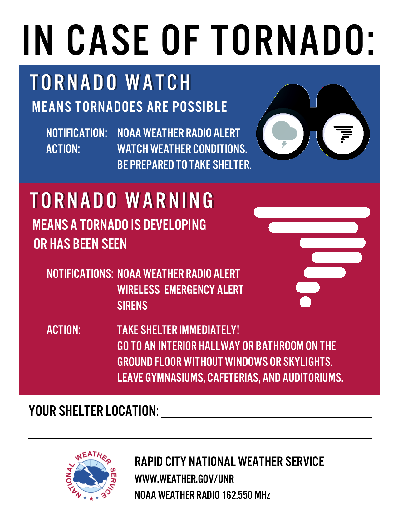 tornadosafetyposter
